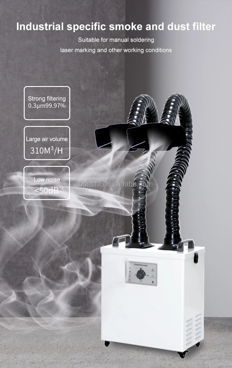 เครื่องฟอกอากาศ Boasta Smoke พ - Jewelry Making In La บทวิจารณ์และราคา